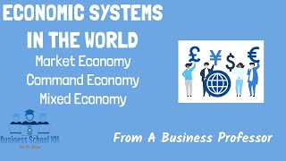 Economic Systems and Macroeconomics Crash Course Economics 3 [upl. by Eimac]