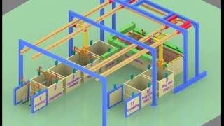 Electroplating Plant Automationanimated video [upl. by Onimod]