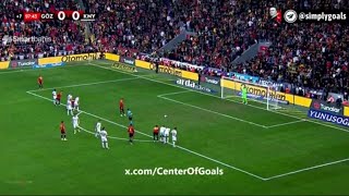 Romulo 908 Goals  Goztepe Vs Konyaspor 20 All Goals Results amp Extended Highlights 2024 [upl. by Lydon]