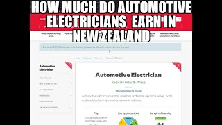 How much do automotive electricians earn in New Zealand [upl. by Ebby]