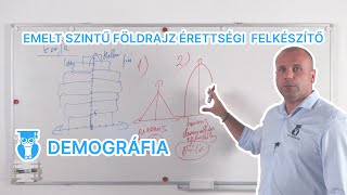 Demográfia korfák eltartók és eltartottak Földrajz érettségi [upl. by Rosenzweig]