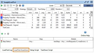 Mastering SOAP UI Load Testing A Comprehensive Guide [upl. by Nuhsar]