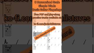 Harmonized Scale  Key of C  Simple Guitar Chords  With Fretboard Diagrams 🎸 [upl. by Nestor]