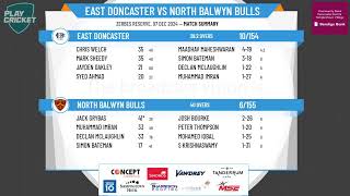 East Doncaster 2nd XI v North Balwyn Bulls 2nd XI [upl. by Ecargyram]