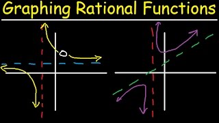 Graphing Rational Functions With Vertical Horizontal amp Slant Asymptotes Holes Domain amp Range [upl. by Hsetih]