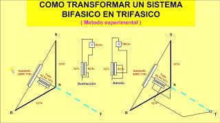 Como Transformar un Sistema Bifasico en Trifasico [upl. by Richara747]