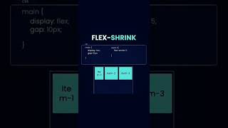 CSS flexshrink property in details css3 cssflexbox webdesign webdevelopment htmldesign shorts [upl. by Eecyal889]