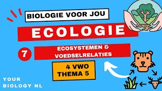 4 vwo  Ecologie  7  Ecosystemen amp Voedselrelaties [upl. by Einiffit630]