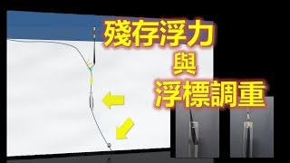 磯釣入門：殘存浮力浮標調重 [upl. by Edmunda]