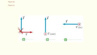 Physics WebAssign Ch19 2 [upl. by Nnylassej]