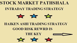 HAIKEN ASHI TRADING STRATEGY [upl. by Landon]