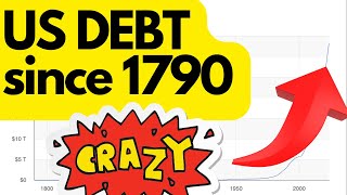 US DEBT Since 1790 CRAZY CHART usdebt inflation bitcoin kaspa [upl. by Cindelyn]