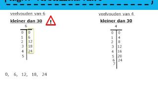 Zo gezegd Zo gerekend 5 les 83 Kleinste gemeenschappelijk veelvoud [upl. by Ybot]