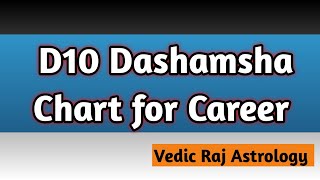 D10 Dashamsha Chart Analysis for Career in Astrology  How To Read D10 Dashamsha Chart in Astrology [upl. by Atteynad]