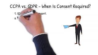 CCPA vs GDPR  What About Consent [upl. by Melessa]