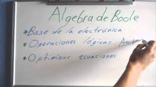 IAB¿Qué es el álgebra de Boole [upl. by Borras369]