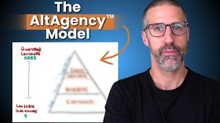 How I Scale My Profits Without The Headcount The AltAgency™ Model [upl. by Aitnas]