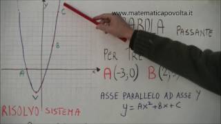 Equazione di una parabola passante per tre punti [upl. by Dahs]