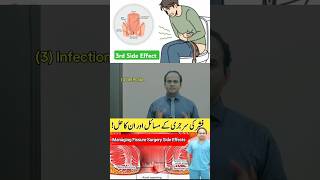 Post  Fissure surgery solution drimtiazhussain viralshorts [upl. by Patience]