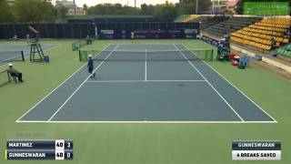 Martinez Portero ESP vs Gunneswaran IND 2018 ATP Challenger Tour Chennai Open Tennis Full Game [upl. by Ansev594]