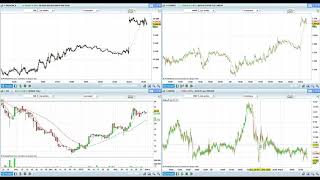 Point Bourse du 1er mars 2019 [upl. by Oakley]