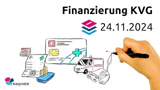 Finanzierung KVG [upl. by Assirod]