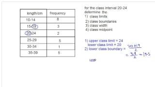 class interval limits boundaries width and midpoint [upl. by Suhail455]