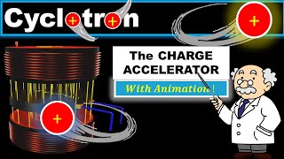 Cyclotron  class 12 physics  working principle and construction  cyclotron accelerator [upl. by Simonette]