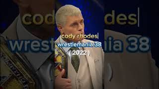 Most shocking returns in WWE wwe wwelegends wwesuperstar trending wrestlinglegends music [upl. by Heater355]