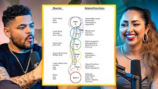 Uncover the Science Linking Trauma and Your Chakras [upl. by Nyltak]