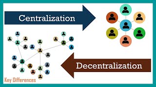 Centralization vs Decentralization  Difference Between them with Examples [upl. by Ponce]