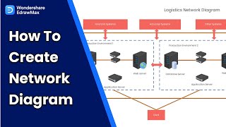 How to Create a Network Diagram [upl. by Tillman]