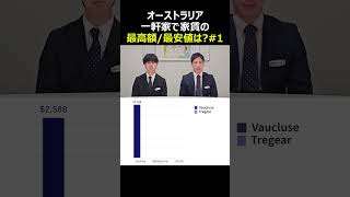 オーストラリア一軒家で家賃の最高額最安値は？1 [upl. by Nnaitak]