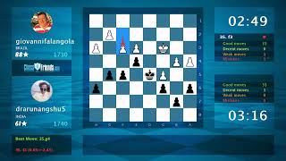 Chess Game Analysis giovannifalangola  drarunangshu5  1212 By ChessFriendscom [upl. by Tuppeny]