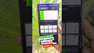 Best gaming phone only 22000 [upl. by Aidnyc]