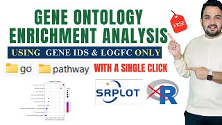 How to perform Gene Ontology enrichment analysis using Gene IDs and logFC only [upl. by Viv]