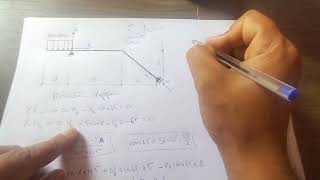 RDM  Portique isostatique  exercice n°4 [upl. by Benjie]