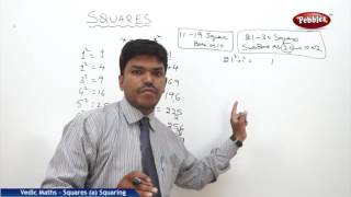 Squares in vedic maths  Speed Maths  Vedic Mathematics [upl. by Annayek]