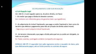 DO PAGAMENTO COM SUBROGAÇÃO CESSÃO DE CRÉDITO E NOVAÇÃO [upl. by Devinne]