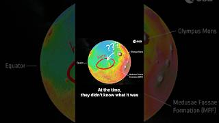 Latest Mars Exploration Update [upl. by Denman]