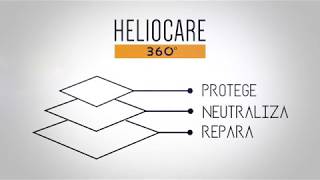 Conoce Heliocare 360º Color Gel Oil Free [upl. by Arakaj]