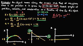 ❖ Motion in One Dimension with Constant Acceleration ❖ [upl. by Fink88]