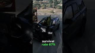 Car Crash Test beamngbestmods carcrashtest bmw mercedes porsche [upl. by Nyladnor]