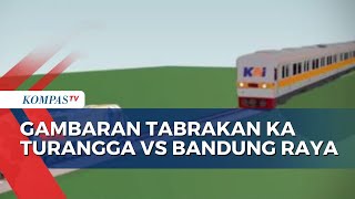 Gambaran Kronologi Tabrakan Kereta Turangga Vs Bandung Raya [upl. by Ellinej595]