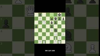 Magnus Carlsen VS Yagiz Kaan Erdogmus [upl. by Hanahsuar]