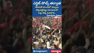 పిఠాపురంలో పండగ వాతావరణం viral trending shortfeeds shortsfeed shorts viralviews [upl. by Marris359]