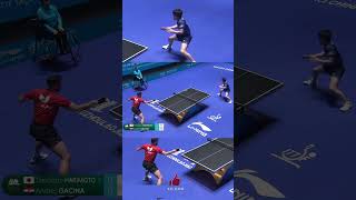 Harimoto Vs Gacina  Table Tennis World Cup 2024 educationaleveryone learning [upl. by Aeslahc]