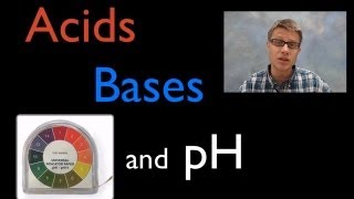 Acids Bases and pH [upl. by Eveneg38]