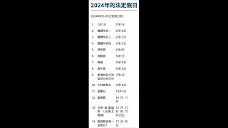 2024勞工假期 [upl. by Hendrix229]