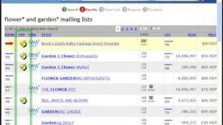 How To Find Mailing Lists [upl. by Halvaard513]